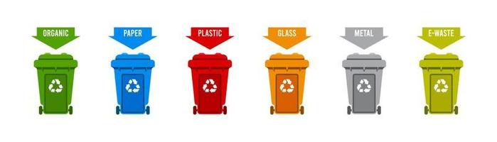 Recycle bin separation categories set, design element suitable for websites, print design or app vector