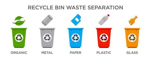 Waste separation recycle bin, design element suitable for websites, print design or app vector