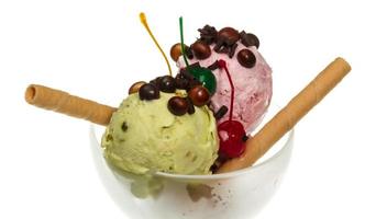 yogurt and chocolate ice cream in a bowl close up photo