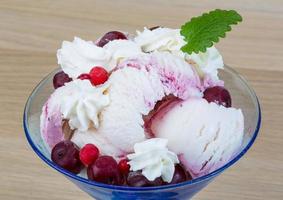 Cherry ice cream photo