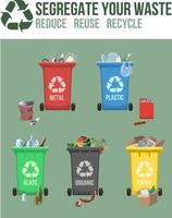 Vertical educational poster with garbage cans. Sorted garbage, metal, plastic, paper, glass, compost.