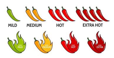 Spicy level labels with flaming hot peppers vector