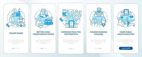 Mejorar el acceso a la atención médica pantalla azul de la aplicación móvil de incorporación. tutorial 5 pasos instrucciones gráficas editables con conceptos lineales. interfaz de usuario, ux, plantilla de interfaz gráfica de usuario. vector