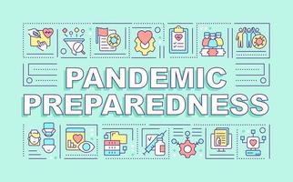 Pandemic preparedness word concepts mint banner. Planning for outbreaks. Infographics with editable icons on color background. Isolated typography. Vector illustration with text.