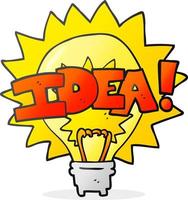 cartoon idea light bulb symbol vector
