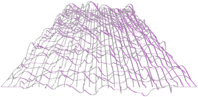 abstrakt 3d tolkning, vågig form, förvrängd sfär.3d tolkning. annorlunda regnbågsskimrande geometrisk former uppsättning. modern minimal metall objekt. trogen klämma konst png