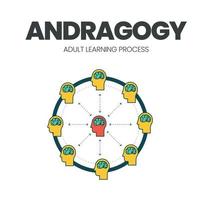 la ilustración vectorial del concepto de andragogía con un icono es un método y un principio para la educación de adultos sobre estudiantes autodirigidos y autónomos, así como sobre profesores como facilitadores del aprendizaje. vector