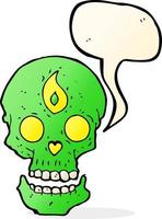 cartoon mystic skull with speech bubble vector