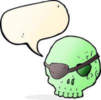 cartoon skull with eye patch with speech bubble vector