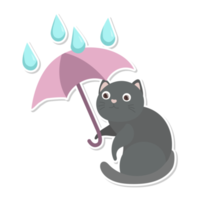 desenho de gato e clima png