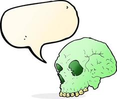 cartoon spooky skull with speech bubble vector