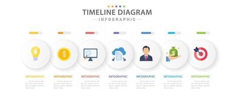 plantilla infográfica para negocios. Diagrama de línea de tiempo moderno de 7 pasos con tema de círculo y barra de progreso, infografía vectorial de presentación. vector