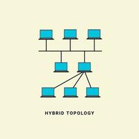 ilustración de vector de red de topología híbrida, en el concepto de tecnología de red informática