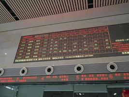 Huaihua.Hunan.China-17 October 2018.Train Time in huaihua south railway station in hunan province China.huaihua south railway station The hi Speed Train in Hunan province. photo