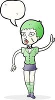 cartoon halloween girl with speech bubble vector