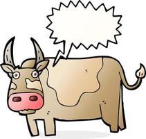 cartoon bull with speech bubble vector