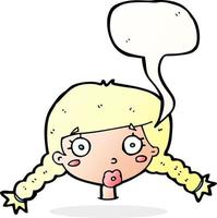 cartoon confused female face with speech bubble vector