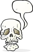 cartoon skull with speech bubble vector