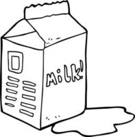 cartón de leche de dibujos animados vector