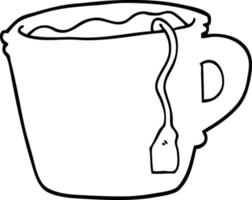 taza de té caliente de dibujos animados vector