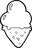 cartoon ice cream vector