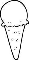 cartoon ice cream vector