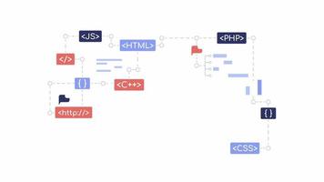 Animated computer language elements. Programming and coding. Full sized flat icons 4k video footage with alpha channel. Color cartoon style illustration on transparent background for animation