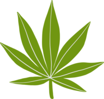 conception plate de dessin à main levée de feuille de cannabis de simplicité. png