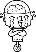 cartoon crying robot vector