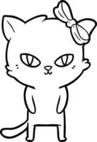 cute cartoon cat vector