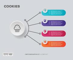 elemento infográfico de galletas vector