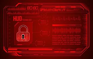 Modern Cybersecurity Technology Background with padlock vector