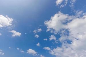 Beautiful clouds in the blue sky background. Background sky gradient, Bright and enjoy your eye with the sky refreshing wallpaper. Nature environment photo