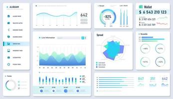 Web dashboard UI, Statistic graphs, data charts and diagrams infographic template. Analytics UX dashboard. Vector mockup