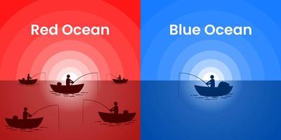 Red Ocean compares with Blue Ocean on Sunset background. Business marketing presentation vector