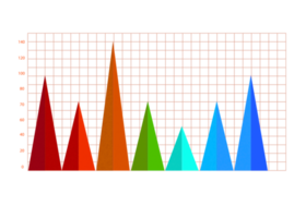 sju steg färgrik triangel Graf objekt för infographic mall. png