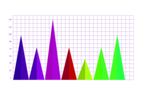 Sette passaggi colorato triangolo grafico oggetto per Infografica modello. png