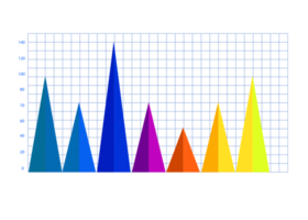 objeto de gráfico de triângulo colorido de sete passos para modelo de infográfico. png