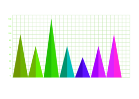 Seven steps colorful triangle graph object for infographic template. png