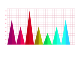 Seven steps colorful triangle graph object for infographic template. png