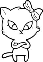 cartoon cat character vector