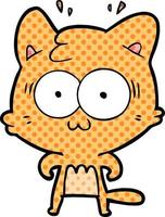 cartoon surprised cat vector