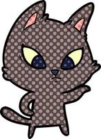 confused cartoon cat vector