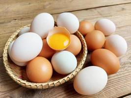 huevos de pollo y huevos de pato recolectados de productos agrícolas naturales en una canasta concepto de alimentación saludable: yema de huevo rota fresca foto