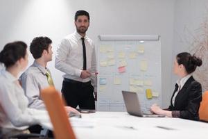 business people group brainstorming and taking notes to flip board photo