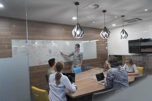 startup business team on meeting photo