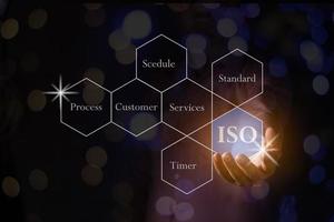 A hand holding the ISO polygon with word bokeh black background standard quality document control for organization and industry management products, copy space for text photo
