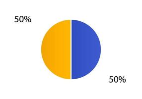 Cycle diagram for infographics.  2d pie chart. vector
