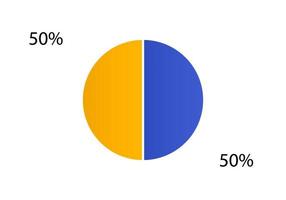 Cycle diagram for infographics.  2d pie chart. vector