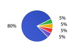 Cycle diagram for infographics.  2d pie chart. vector